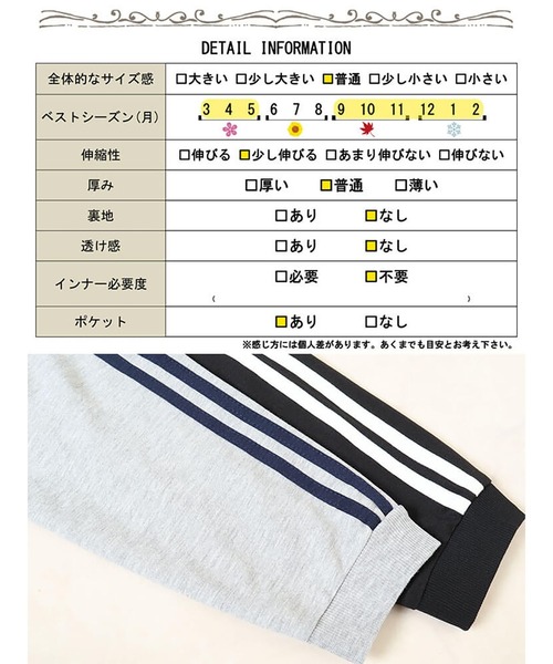 GOLDJAPAN(ゴールドジャパン)の「袖ラインVネックロゴスウェット【大きいサイズ対応】(スウェット・レディース・ブラック/杢グレー・LL/3L/4L/5L)」の20枚目の写真