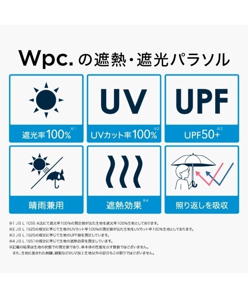 Wpc.(ダブリュピーシー)の「★完全遮光 クラシックフリル ミニ 晴雨兼用 日傘 折りたたみ Wpc.(折りたたみ傘・レディース・ブラック/ベージュ/ネイビー/ラベンダー/ブラウン/ミント/サックスブルー/グレー/オフホワイト・FREE)」の10枚目の写真