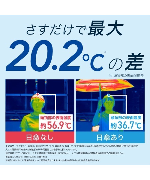 Wpc.(ダブリュピーシー)の「★完全遮光 クラシックフリル ミニ 晴雨兼用 日傘 折りたたみ Wpc.(折りたたみ傘・レディース・ブラック/ベージュ/ネイビー/ラベンダー/ブラウン/ミント/サックスブルー/グレー/オフホワイト・FREE)」の11枚目の写真
