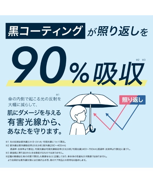 Wpc.(ダブリュピーシー)の「★完全遮光 クラシックフリル ミニ 晴雨兼用 日傘 折りたたみ Wpc.(折りたたみ傘・レディース・ブラック/ベージュ/ネイビー/ラベンダー/ブラウン/ミント/サックスブルー/グレー/オフホワイト・FREE)」の12枚目の写真