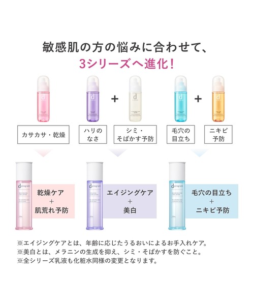 d program（ディープログラム）の「ｄ　プログラム　バイタライジング＆クリア　エマルジョン　ＥＸ（医薬部外品）（乳液・レディース・その他・ﾌﾘ-）」の11枚目の写真