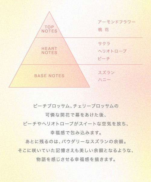 to/one / スウィート ブーケ ハンド＆ボディミルク（ボディケア/ボディ