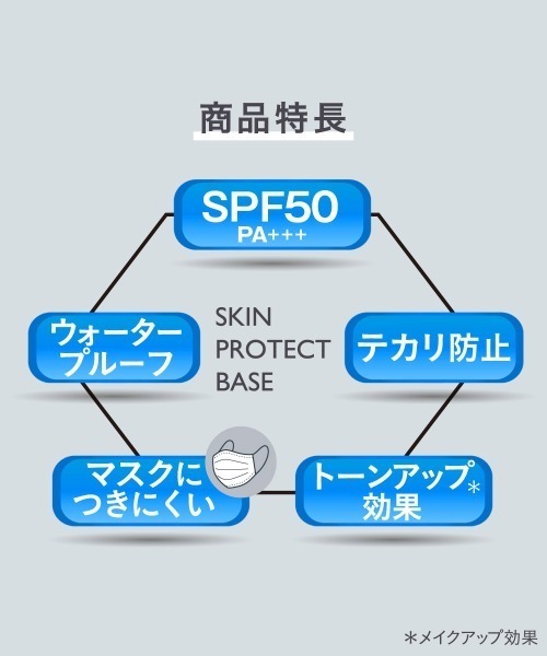 Primavista（プリマヴィスタ）の「販売終了プリマヴィスタ　スキンプロテクトベース＜皮脂くずれ防止＞　ＳＰＦ５０　トライアルサイズ（化粧下地・レディース・ベージュ/メロン/フレンチブルー/ラベンダー・FREE）」の8枚目の写真