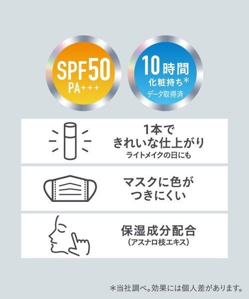Primavista（プリマヴィスタ）の「販売終了プリマヴィスタ　スキンプロテクトベース＜皮脂くずれ防止＞　ＳＰＦ５０　トライアルサイズ（化粧下地・レディース・ベージュ/メロン/フレンチブルー/ラベンダー・FREE）」の17枚目の写真