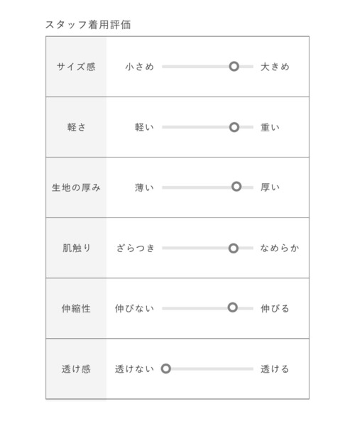 VICKY(ビッキー)の「【鮮やかなブルーが春の装いにぴったり】ノーカラーフリンジデニムジャケット《手洗い可能》(その他アウター・レディース・ネイビー/ブルー・M)」の11枚目の写真