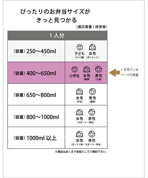 BAYBLO（ベイブロ）の「(SK)抗菌 ふわっと盛れる 2段 弁当箱[600ml]（お弁当箱・レディース・ブルー系その他/パープル系その他/サックスブルー/クリーム/ライトパープル/ライトピンク/ピンク系・ONE SIZE）」の9枚目の写真