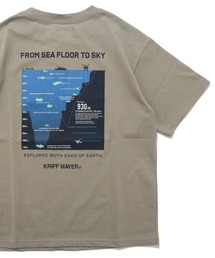 KRIFF MAYER Kid's Collection | 【吸水速乾】COOL MAX 半袖T(深海)(Tシャツ/カットソー)