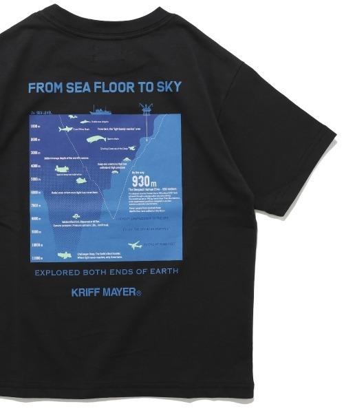 KRIFF MAYER Kid's Collection（クリフメイヤーキッズコレクション）の「【吸水速乾】COOL MAX 半袖T(深海)（Tシャツ/カットソー・キッズ・パープル/ブラック/オフホワイト/ベージュ・170/160/150/140/130/120）」の2枚目の写真
