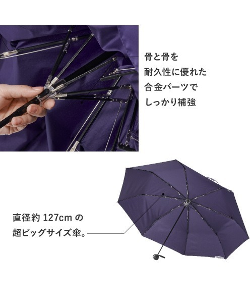 Waterfront(ウォーターフロント)の「【風に強く大きい】富山サンダー インバッグ 70(折りたたみ傘・メンズ・ネイビー/グレー/ブラック・FREE)」の11枚目の写真