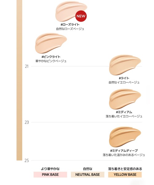 JUNG SAEM MOOL(ジョンセンムル)の「JUNG SAEM MOOL スキンヌーダークッション(ファンデーション・レディース・フェアライト/フェアピンク/フェア/ライト/ミディアム・FREE)」の16枚目の写真