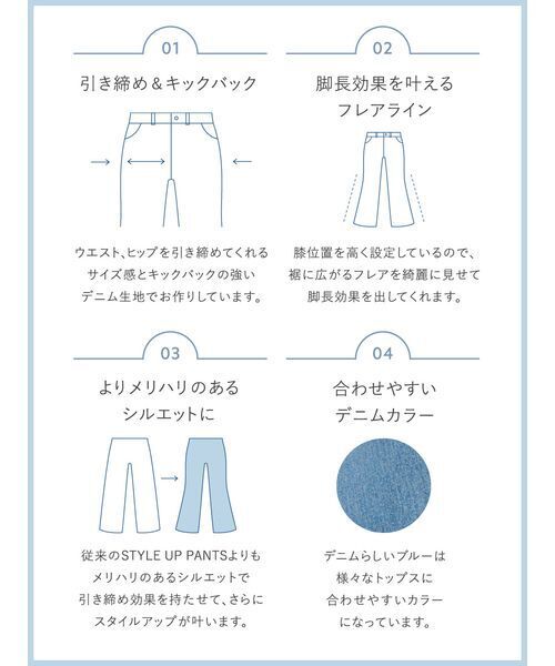 SNIDEL（スナイデル）の「UP LIFT DENIM（デニムパンツ・レディース・ライトブルー・T/MEDIUM/TALL/TALL/00/1/0）」の3枚目の写真