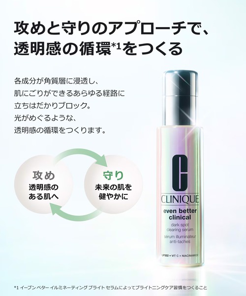 イーブン ベター イルミネーティング ブライト セラム 50mL（美容液