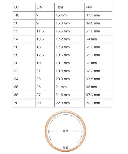 Daniel Wellington(ダニエルウェリントン)の「CLASSIC LUMINE RING ゴールド リング(リング・レディース・イエローゴールド・48/50/52/54/56/58/70/60/61/68/64/66)」の7枚目の写真
