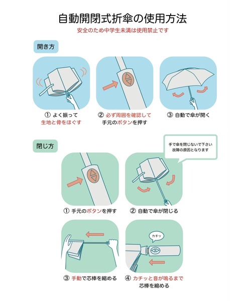 Waterfront(ウォーターフロント)の「軽量自動開閉 折 カルオート 60cm 雨傘(折りたたみ傘・メンズ・ベージュ/グレー/ブルー/ブラック/グリーン/ライトブルー/ライトベージュ/ライトグレー・FREE)」の21枚目の写真