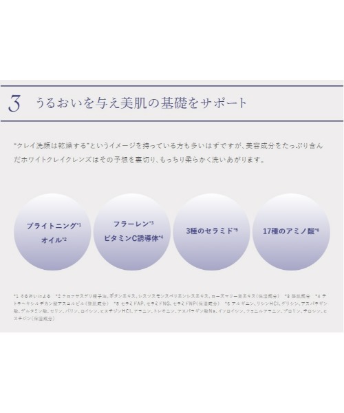 DUO（デュオ）の「DUO ザ ホワイトクレイクレンズ 洗顔料 120ｇ（洗顔料・レディース・その他・FREE）」の7枚目の写真