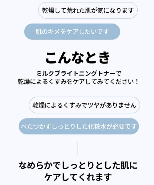MEDIHEAL（メディヒール）の「MEDIHEAL ミルクブライトニングトナー（化粧水・レディース・その他・FREE）」の3枚目の写真
