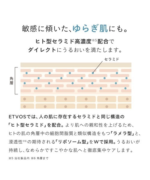 ETVOS(エトヴォス)の「旧 モイスチャライジングセラム(50ml)(美容液/オイル/クリーム・レディース・その他・FREE)」の6枚目の写真