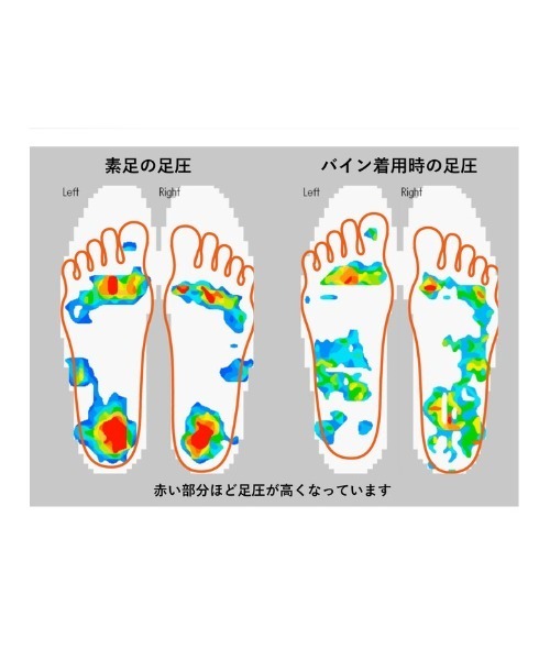 Re:getA(リゲッタ)の「たった15gで劇的に歩行パフォーマンスを向上させるインソール bine -バイン-(インソール/シューズクッション・メンズ・グレー/ブラック・L/M)」の20枚目の写真