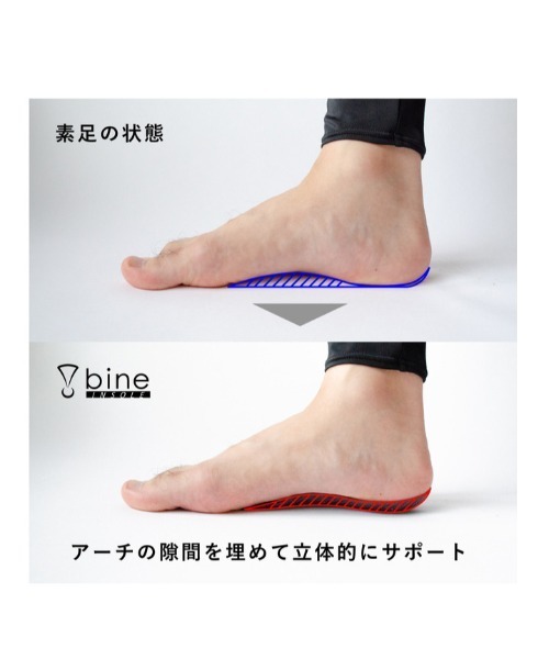 Re:getA（リゲッタ）の「RegettaCanoe たった15gで劇的に歩行パフォーマンスを向上させるインソール　bine　-バイン- 大きめ（インソール/シューズクッション・メンズ・ブラック・XXL/XL）」の12枚目の写真