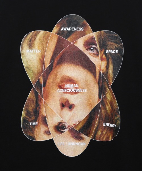 UNDERCOVER（アンダーカバー）の「UC2E4892-2（スウェット・メンズ・レッド/ブラック/ブルー・2/3/4/5）」の5枚目の写真