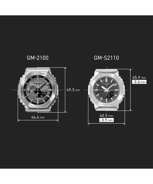 G-SHOCK(ジーショック)の「GM-S2110シリーズ / GM-S2110SR-1AJF(アナログ腕時計・レディース・ブラック×ピンク・FREE)」の3枚目の写真