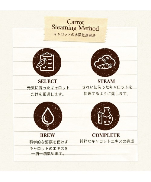 SKINFOOD（スキンフード）の「キャロットカロテン カーミングウォーターパッド 250g/60枚入り（化粧水・レディース・その他・ONE SIZE）」の6枚目の写真