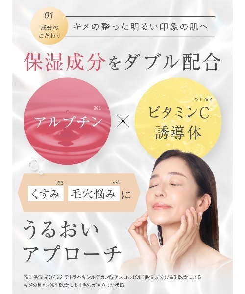WrinkFade(リンクフェード)の「Wrink Fade 薬用リンクルカバーファンデーション&スポットカバーコンシーラーセット(ファンデーション・レディース・その他1・FREE)」の13枚目の写真