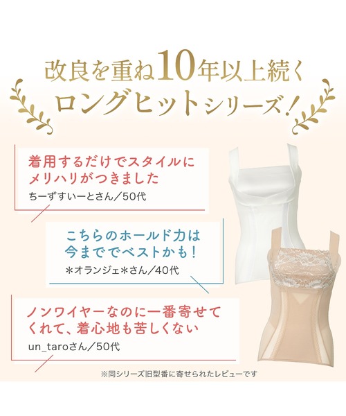 【新品】ブラデリスニューヨーク　バストアップシェイパー　補正下着　3L 白 楽天市場】【7/18限定☆抽選で2人に1人最大100%ポイントバック