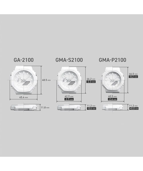 G-SHOCK(ジーショック)の「GMA-P2100シリーズ / GMA-P2100SR-7AJF(アナログ腕時計・レディース・クリア・FREE)」の5枚目の写真