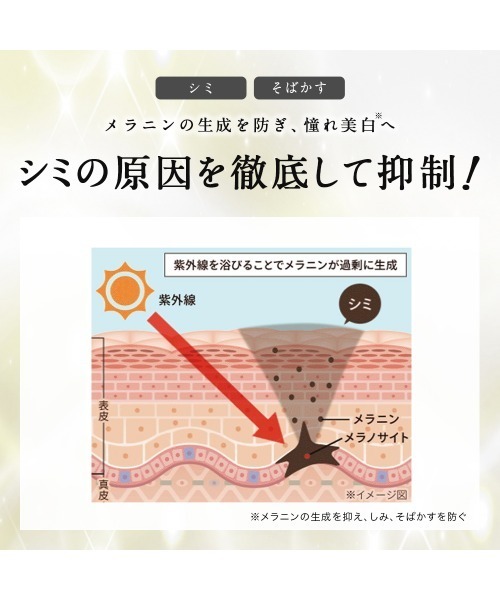 WrinkFade(リンクフェード)の「WrinkFade リンクフェード 薬用リンクルカバー ファンデーション 薬用リンクルケアオーバーナイトマスク セット(ファンデーション・レディース・その他1・FREE)」の10枚目の写真