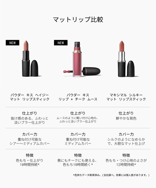 M・A・C(マック)の「マキシマル シルキー マット リップスティック<M・A・C NUDE COLLECTION>(口紅/リップティント/グロス・レディース・アイコニック フォト/クール テディ/ヤシュ/アクティング ナチュラル/フォリオ/ベア マキシマル・FREE)」の9枚目の写真