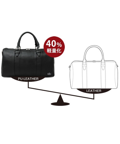 REGiSTA(レジスタ)の「フェイクレザーボストンバッグ / 旅行バッグ / 小さめ / 小旅行バッグ(ボストンバッグ・メンズ・ブラック/キャメル/ダークブラウン・FREE)」の14枚目の写真