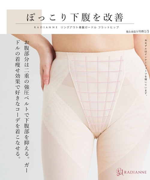 でぶねこさん様　Rago Shapewear 骨盤ガードル　4枚 でぶねこさん様 Rago Shapewear 骨盤ガードル 4枚 履くだけでモデル