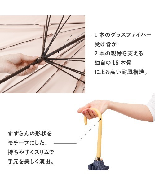Waterfront(ウォーターフロント)の「16本骨傘 花びらき式 タッタソールチェック(長傘・レディース・ネイビー/オレンジ/エメラルド・FREE)」の7枚目の写真