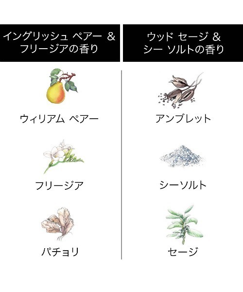 ジョー マローン ロンドン イングリッシュ ぺアー ＆ フリージア