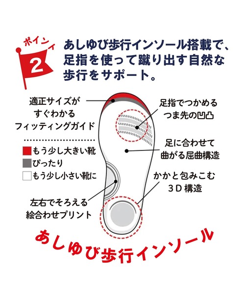 MIKI HOUSE（ミキハウス）の「【WEB限定】ミズノコラボ セカンドベビーシューズ（スニーカー・キッズ・ブルー系その他4/ピンク/サックスブルー・14.5cm/14cm/15.5cm/15cm/13cm/13.5/13.5cm/13.5㎝）」の5枚目の写真