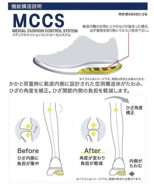 ASICS WALKING（アシックスウォーキング）の「ASICS WALKING アシックスウォーキング KNEESUP W019【ひざのお悩みをサポート/幅広3E】レディースシューズ(ニーズアップ)（スニーカー・レディース・ホワイト/ブラック系その他・23.0cm/23.5cm/24.0cm/24.5cm/22.5cm/25.0cm）」の4枚目の写真