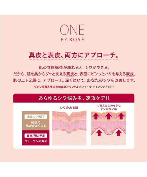 ONE BY KOSE(ワンバイコーセ―)の「医薬部外品 / ザ リンクレス S (ミニサイズ) シワ改善美容液(美容液/オイル/クリーム・レディース・その他・FREE)」の3枚目の写真