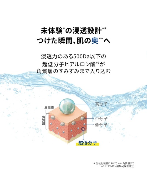 NATURE REPUBLIC（ネイチャーリパブリック）の「ヒアテノール トナー（化粧水・レディース・その他・フリー）」の6枚目の写真