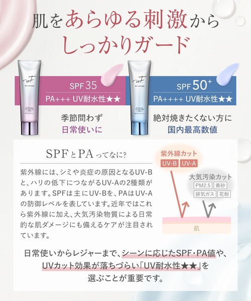 WrinkFade リンクフェード 薬用リンクルケア トーンアップ UVベース