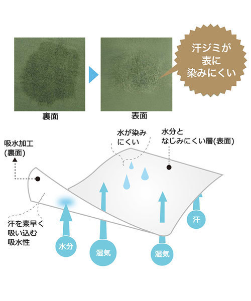 GeeRA（ジーラ）の「通勤にも使える！汗ジミ対策＆制菌加工ＶネックＴシャツ（Tシャツ/カットソー・レディース・ブラック/レッド/オフホワイト/カーキ/その他・LARGE/X-LARGE/XX-LARGE/MEDIUM/SMALL）」の13枚目の写真
