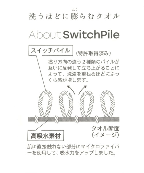 BAYFLOW（ベイフロー）の「[洗うたびにふっくらが増す]BFカクテルハンカチタオル25×25cm（ハンカチ/ハンドタオル・レディース・グリーン/ピンク/ブルー/オレンジ・0）」の8枚目の写真