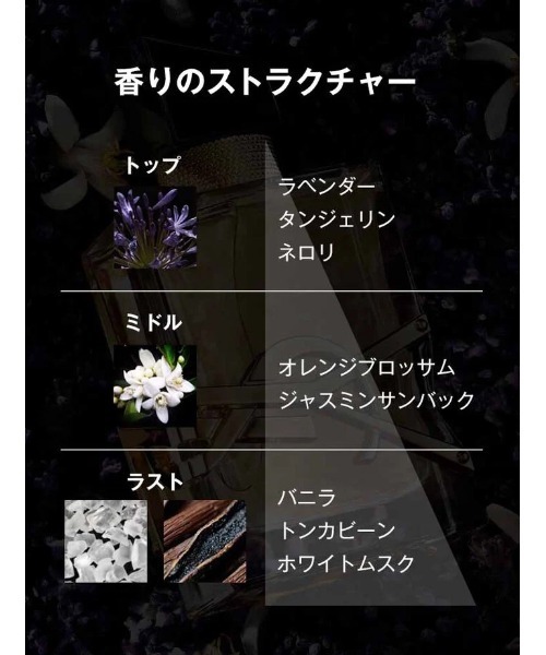 YSL オーナメントセット（香水・フレグランスキット/ギフトセット