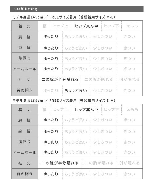 reca(レカ)の「切替レースカットソー(Tシャツ/カットソー・レディース・オフホワイト/ブラック・FREE)」の19枚目の写真