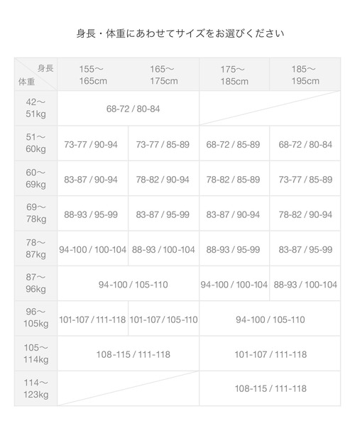 ZOZO（ゾゾ）の「ボクサーパンツ（ZOZOAIR）[MEN]（ボクサーパンツ・メンズ・ブラック/ネイビー・マルチサイズ）」の10枚目の写真