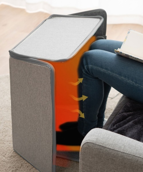 足元パネルヒーター 5面タイプ（生活家電）｜東京家具（トウキョウカグ