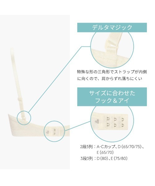 セール】チャーミングラマー ラインアートステッチ【A,B,C,D