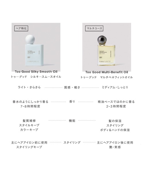 SINN PURETE（シンピュルテ）の「【 WILDSIDE YOHJI YAMAMOTO × SINN PURETE 】トゥーグッド マルチベネフィットオイル / POWDER ＆ SMOKE（ヘアオイル/ヘアミルク・レディース・POWDER ＆ SMOKE・FREE）」の7枚目の写真