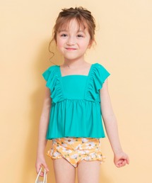 branshes(uVFX)́y / SWIMzt^Lj()