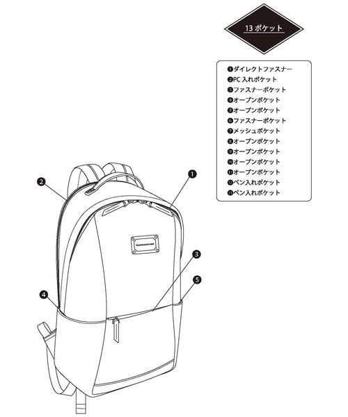 BARNYARDSTORM（バンヤードストーム）の「BARNYARDSTORM / キレイめ2roomsリュック（バックパック/リュック・レディース・ブラック/モカ・FREE）」の17枚目の写真